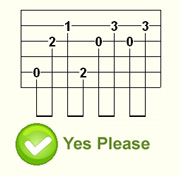 Tablature Guitar Image